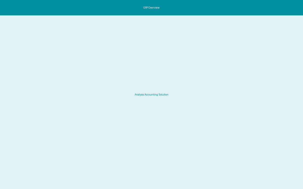 ERP / Accounting — screenshot 1