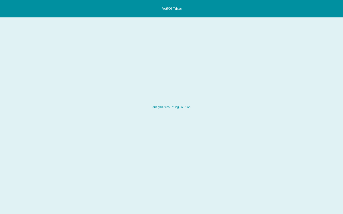 Restaurant POS — screenshot 1